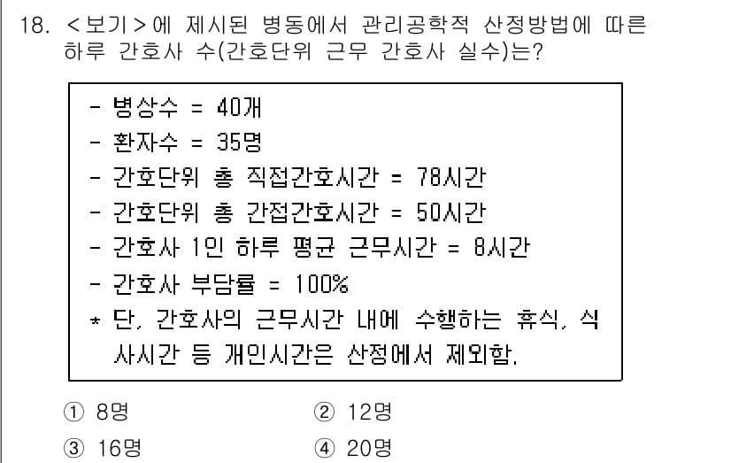 9급_지방직_공무원_서울시_간호관리(8급) 2022년 18번 - 정답과 핵심 포인트를 검수 중인 기출문제