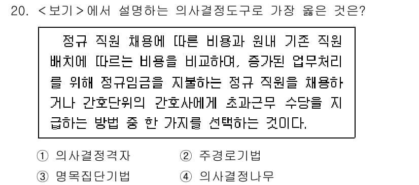9급_지방직_공무원_서울시_간호관리(8급) 2022년 20번 - 정답 4번은 의사결정 구조가 명확하게 설정되어 있어, 직원 채용이나 간호... 에 관한 핵심 기출문제