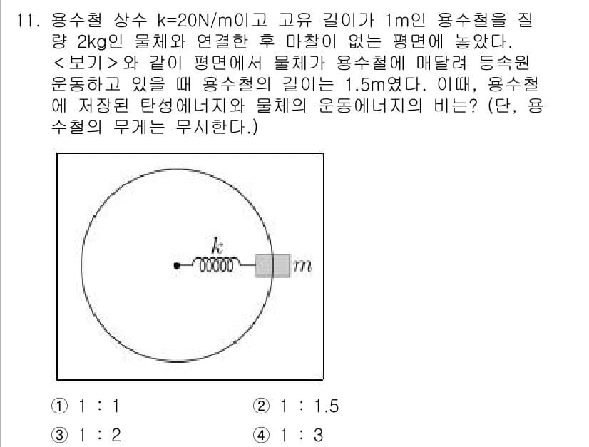 9급_지방직_공무원_서울시_물리 2022년 11번 - 정답과 핵심 포인트를 검수 중인 기출문제