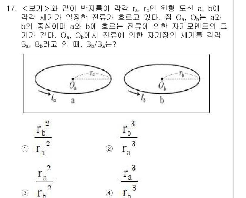 9급_지방직_공무원_서울시_물리 2022년 17번 - 정답과 핵심 포인트를 검수 중인 기출문제