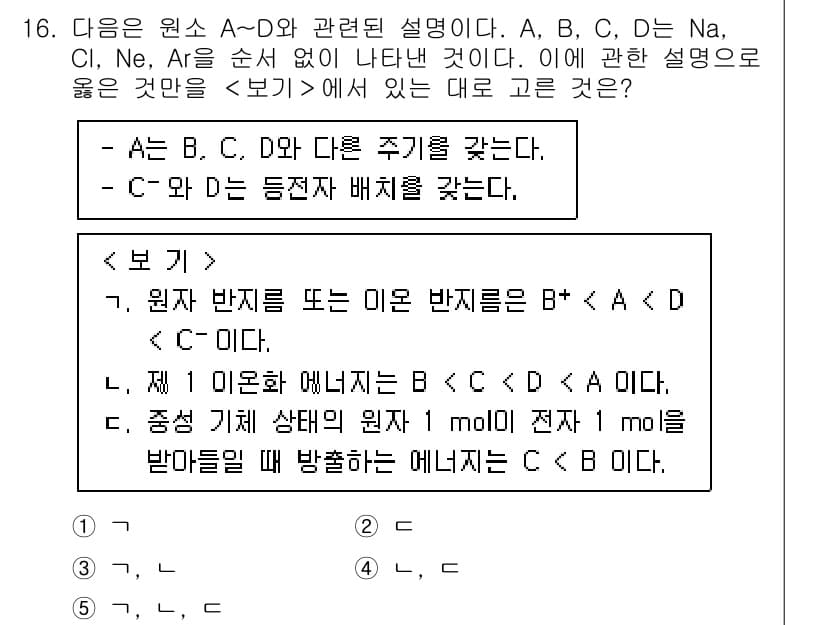 변리사_1차(3교시) 2023년 16번 - 문제에서 원소 A-D와 관련된 설명이 주어졌고, B, C, D는 Na, ... 에 관한 핵심 기출문제