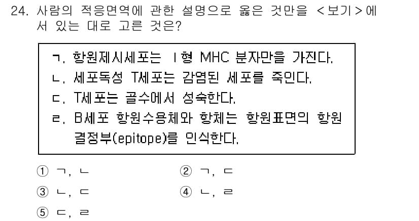 변리사_1차(3교시) 2023년 24번 - 정답과 핵심 포인트를 검수 중인 기출문제