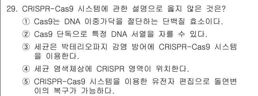 변리사_1차(3교시) 2023년 29번 - .  
CRISPR-Cas9 시스템에서는 단백질이 DNA 서열을 인식하고... 에 관한 핵심 기출문제