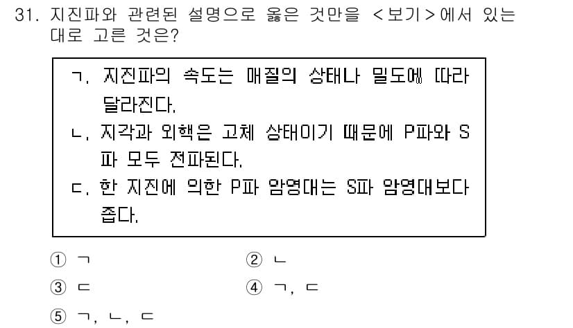 변리사_1차(3교시) 2023년 31번 - 정답과 핵심 포인트를 검수 중인 기출문제