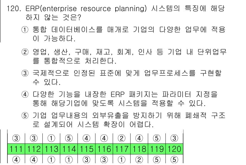 가맹거래사 2023년 120번 - 5번은 ERP 시스템의 특징 중 하나인 "다양한 기능을 내장한 ERP 패... 에 관한 핵심 기출문제