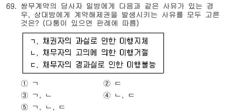 가맹거래사 2023년 69번 - 정답과 핵심 포인트를 검수 중인 기출문제