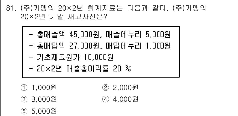 가맹거래사 2023년 81번 - 정답과 핵심 포인트를 검수 중인 기출문제