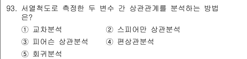 가맹거래사 2023년 93번 - 정답과 핵심 포인트를 검수 중인 기출문제