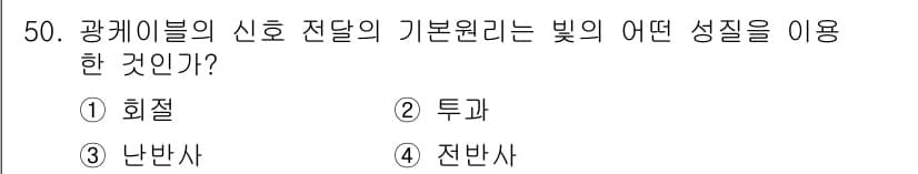통신선로산업기사(통합편입) 2023년 50번 - 광케이블의 신호 전달 기본 원리는 빛의 "전반사" 성질을 이용한다. 이는... 에 관한 핵심 기출문제