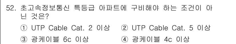 통신선로산업기사(통합편입) 2023년 52번 - 초고속정보통신 특등급 아파트의 경우, UTP Cable Cat. 2 이상... 에 관한 핵심 기출문제