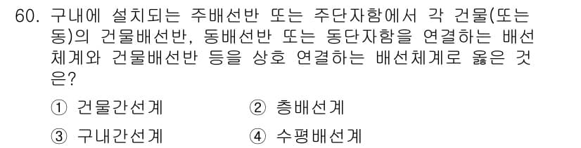 통신선로산업기사(통합편입) 2023년 60번 - 주배선은 모뎀과 단말장치 간의 연결을 담당하며, 각 건물의 통신을 통합합... 에 관한 핵심 기출문제