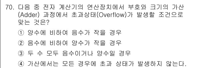 통신선로산업기사(통합편입) 2023년 70번 - 정답과 핵심 포인트를 검수 중인 기출문제