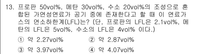 화재감식평가기사 2021년 13번 - 정답과 핵심 포인트를 검수 중인 기출문제