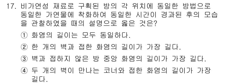 화재감식평가기사 2021년 17번 - 정답과 핵심 포인트를 검수 중인 기출문제