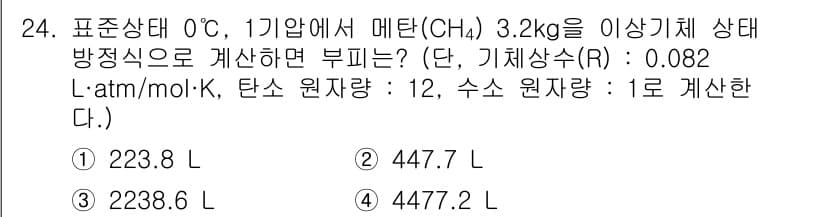 화재감식평가기사 2021년 24번 - 정답과 핵심 포인트를 검수 중인 기출문제