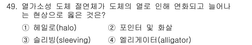 화재감식평가기사 2021년 49번 - 정답과 핵심 포인트를 검수 중인 기출문제