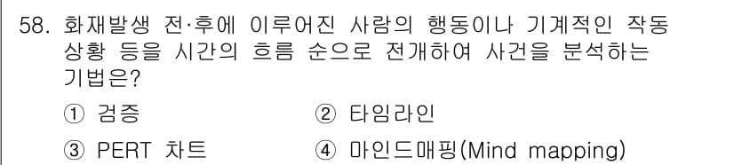 화재감식평가기사 2021년 58번 - 정답과 핵심 포인트를 검수 중인 기출문제