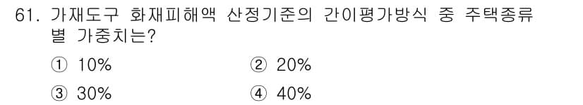 화재감식평가기사 2021년 61번 - 정답과 핵심 포인트를 검수 중인 기출문제