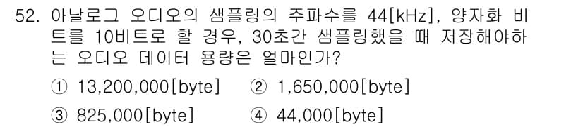 방송통신기사(구) 2015년 52번 - 정답과 핵심 포인트를 검수 중인 기출문제