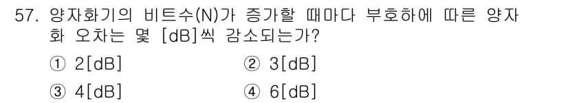 방송통신기사(구) 2015년 57번 - 정답과 핵심 포인트를 검수 중인 기출문제