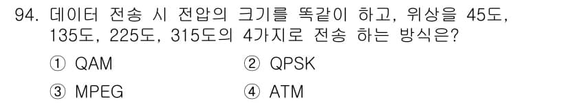 방송통신기사(구) 2015년 94번 - 정답과 핵심 포인트를 검수 중인 기출문제