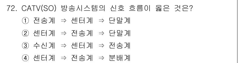 방송통신기사 2015년 72번 - 정답과 핵심 포인트를 검수 중인 기출문제