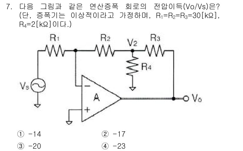 방송통신기사(구) 2016년 7번 - 주어진 회로에서 비례 전달이 발생하므로, 전압 이득(V₀/Vₛ)은 R₂와... 에 관한 핵심 기출문제