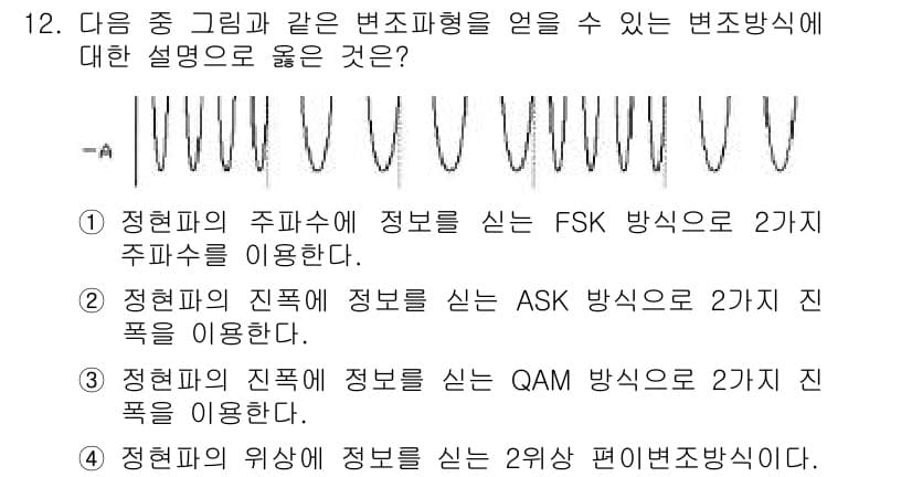 방송통신기사 2016년 12번 - 정답과 핵심 포인트를 검수 중인 기출문제