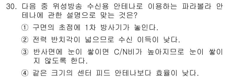 방송통신기사 2016년 30번 - 정답과 핵심 포인트를 검수 중인 기출문제