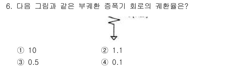 방송통신기사 2016년 6번 - 정답과 핵심 포인트를 검수 중인 기출문제