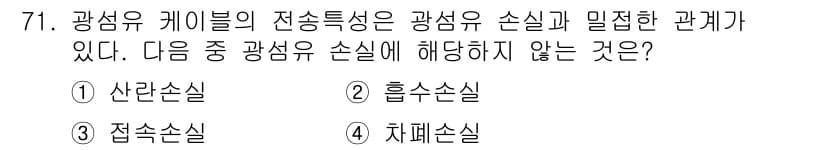 방송통신기사 2016년 71번 - 정답과 핵심 포인트를 검수 중인 기출문제