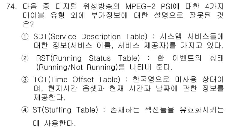 방송통신기사 2016년 74번 - 정답과 핵심 포인트를 검수 중인 기출문제