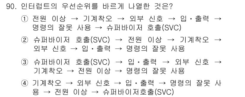 방송통신기사 2016년 90번 - 정답과 핵심 포인트를 검수 중인 기출문제