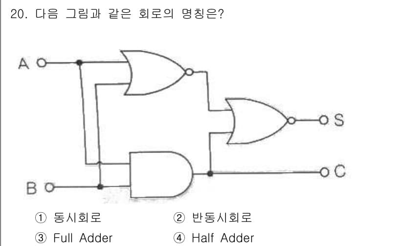 방송통신기사(구) 2017년 20번 - 주어진 회로는 두 개의 입력(A, B)과 두 개의 출력(S, C)을 가지... 에 관한 핵심 기출문제