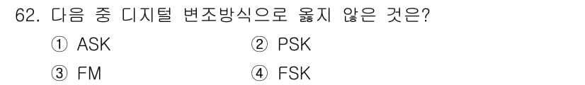방송통신기사(구) 2017년 64번 - . ASK(Amplitude Shift Keying).

ASK는 디지털... 에 관한 핵심 기출문제