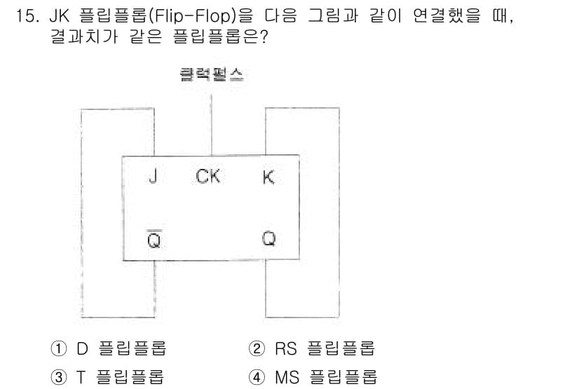 방송통신기사(구) 2018년 15번 - 정답과 핵심 포인트를 검수 중인 기출문제