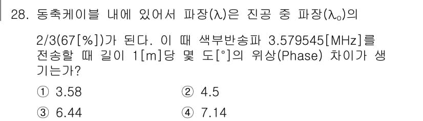 방송통신기사 2018년 28번 - 정답과 핵심 포인트를 검수 중인 기출문제