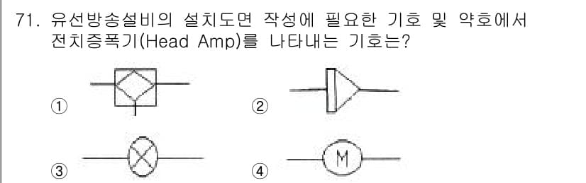 방송통신기사 2018년 71번 - 정답과 핵심 포인트를 검수 중인 기출문제
