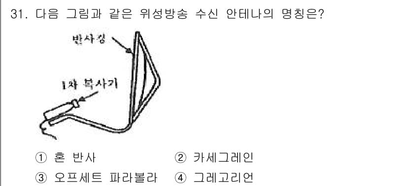 방송통신기사(구) 2019년 31번 - 정답과 핵심 포인트를 검수 중인 기출문제