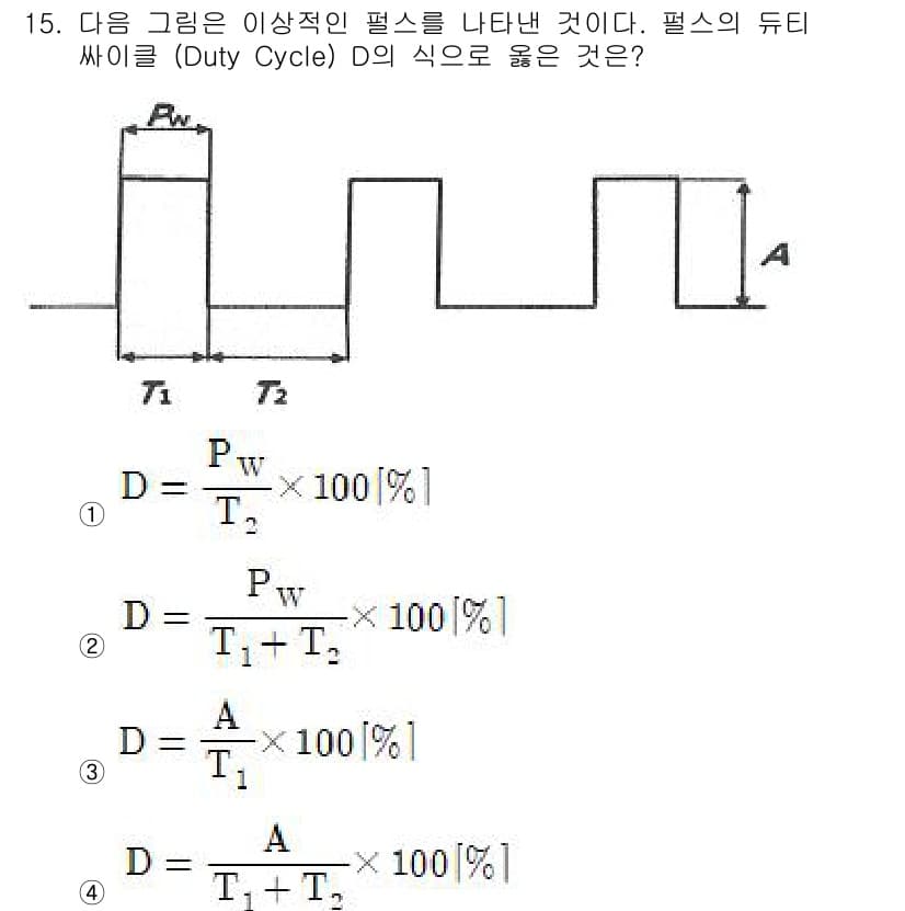 방송통신기사 2019년 15번 - 주어진 그래프에서 Duty Cycle(D)은 신호가 활성 상태인 시간(T... 에 관한 핵심 기출문제