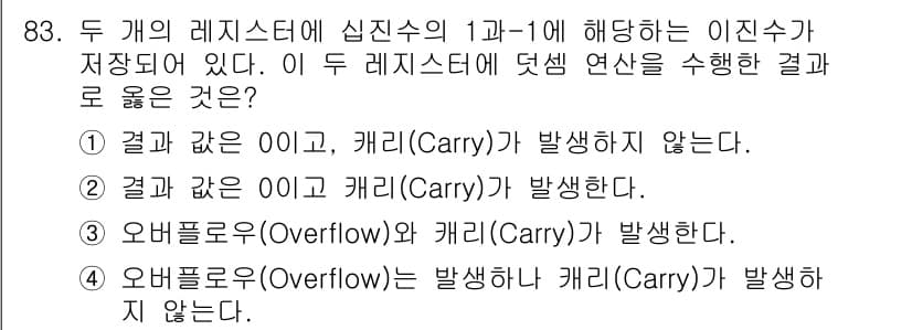 방송통신기사 2019년 83번 - 두 개의 레지스터에서 심신수의 1과 -1에 해당하는 이진수가 저장되어 있... 에 관한 핵심 기출문제