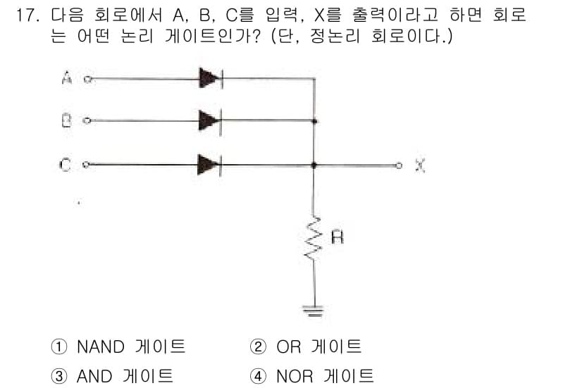 방송통신기사 2020년 17번 - 주어진 회로에서 A, B, C 입력이 모두 1일 때만 X가 1이 됩니다.... 에 관한 핵심 기출문제