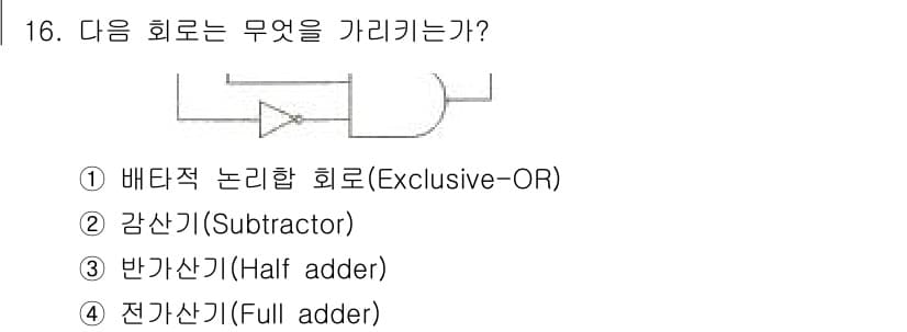 방송통신기사(구) 2021년 16번 - . 배타적 논리합 회로(Exclusive-OR)

해설: 주어진 회로는 ... 에 관한 핵심 기출문제