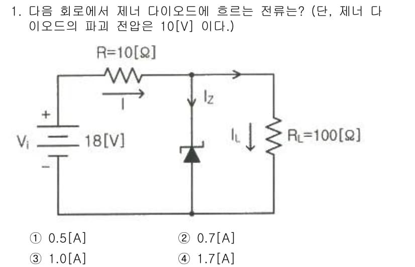방송통신기사 2021년 1번 - 정답과 핵심 포인트를 검수 중인 기출문제