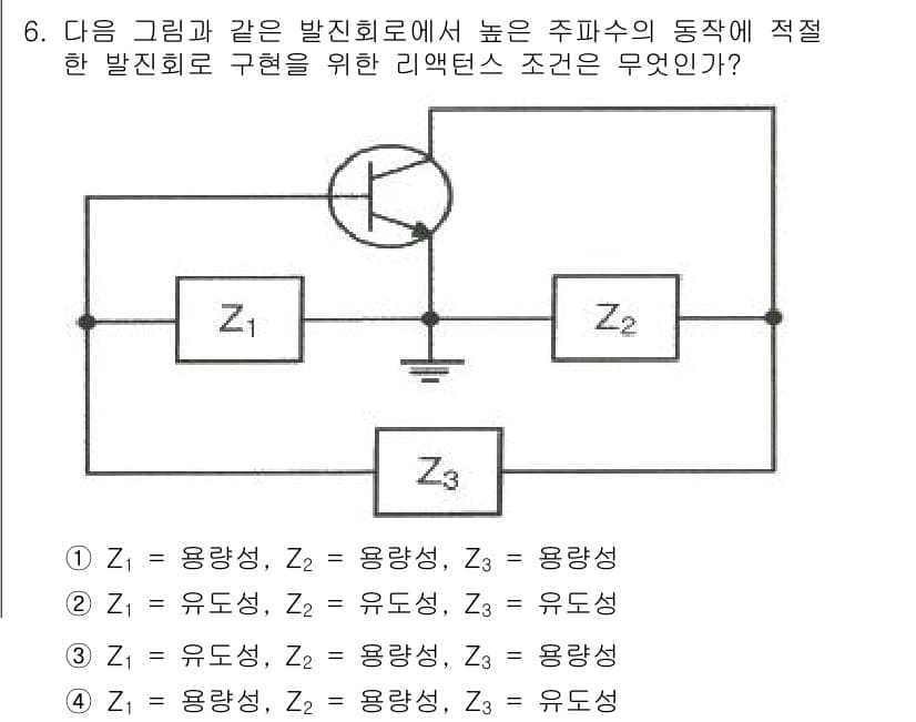 방송통신기사 2021년 6번 - 정답과 핵심 포인트를 검수 중인 기출문제