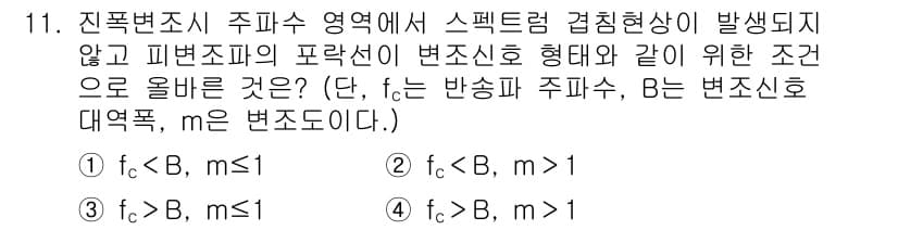 방송통신기사(구) 2022년 11번 - 정답과 핵심 포인트를 검수 중인 기출문제
