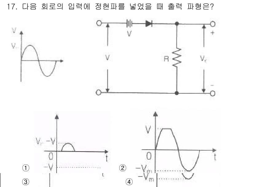방송통신기사(구) 2022년 17번 - 출력 파형은 정현파 입력에 대해 위상 차가 발생하므로, 저항과 커패시터의... 에 관한 핵심 기출문제