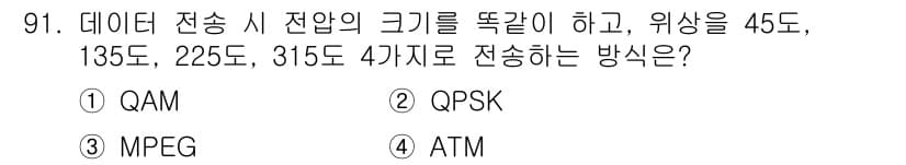 방송통신기사(구) 2022년 91번 - 정답과 핵심 포인트를 검수 중인 기출문제