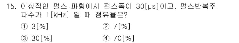 방송통신기사 2022년 15번 - 정답과 핵심 포인트를 검수 중인 기출문제