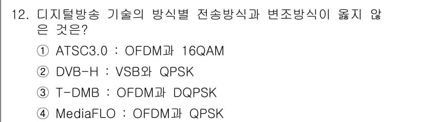 방송통신기사(구) 2023년 12번 - 정답과 핵심 포인트를 검수 중인 기출문제